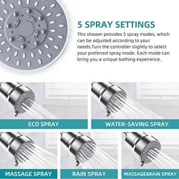 High Pressure Filtered Shower Head for Healthier Skin and Hair