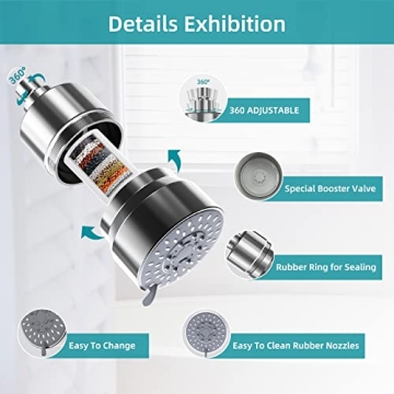 High Pressure Filtered Shower Head for Healthier Skin and Hair
