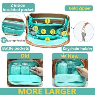 MOMINSIDE Diaper Bag Backpack: Stylish & Functional 14 Pockets