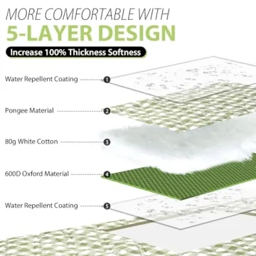 Extra Large Picnic Blanket for Family Adventures