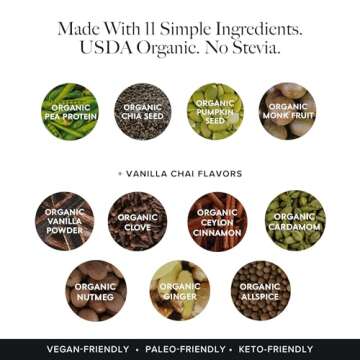 Truvani Vegan Pea Protein Powder | Vanilla Chai | 20g Organic Plant Based Protein | 20 Servings | Keto | Gluten & Dairy Free | Low Carb | No Added Sugar