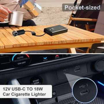 WYMECT USB C to 12V Adapter - Reliable, Compact Power Solution