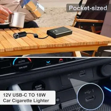 WYMECT USB C to 12V Adapter - Reliable, Compact Power Solution