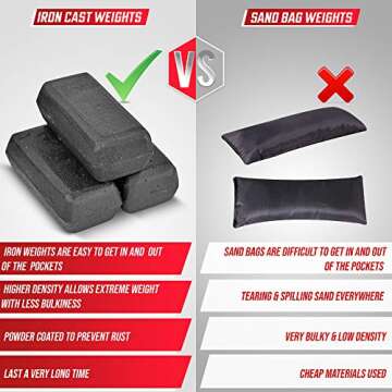 MVRK Adjustable Weighted Vest Men 35lbs - Weighted Workout Vest With Iron Weights, Heavy Duty Weighted Exercise Vest For Functional Training, Slim Design Weighted Running Vest, Weight Vest for Men and