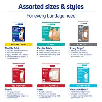 Care Science Variety Bandages Pack with 300 Assorted Sizes
