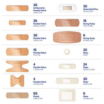 Care Science Variety Bandages Pack with 300 Assorted Sizes