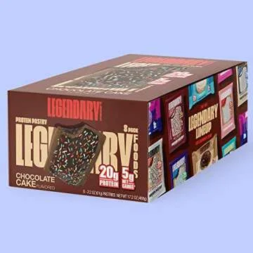 Legendary Foods 20 gr Protein Pastry, Low Carb Tasty Protein Bar Alternative, Keto Friendly, No Sugar Added, High Protein Breakfast Snacks, Gluten Free Keto Food - Chocolate Cake (8-Pack)