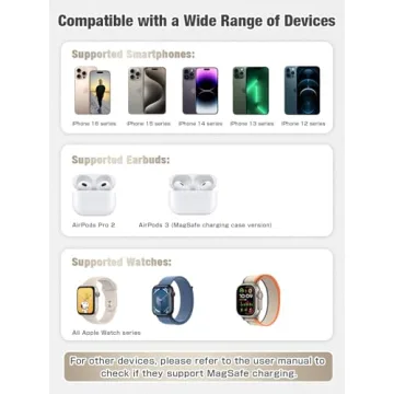 3 in 1 Magnetic Wireless Charging Pad for Apple Devices