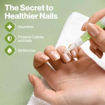 Nail Art Cuticle Protector Pen - Green Pear & Citrus
