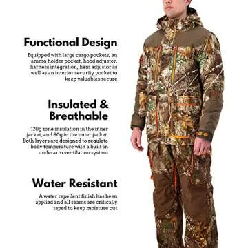 HUNTSHIELD Men’s 4-in-1 Hunting Parka | Real Tree Edge Insulated Water-Proof Hunting Jacket | Camo | Large