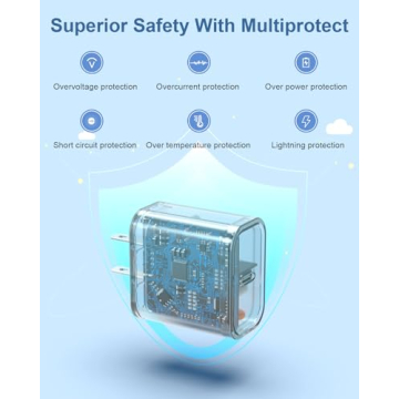 Fast Charging iPhone 16 Charger 2-Pack with USB C Cables