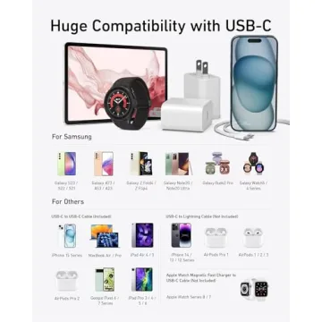 Fast Charging iPhone 16 Charger 2-Pack with USB C Cables