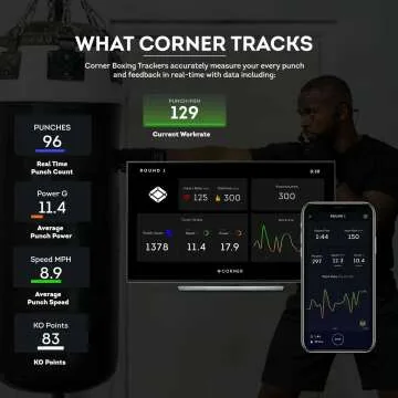 Corner Boxing Tracker for Precision Performance