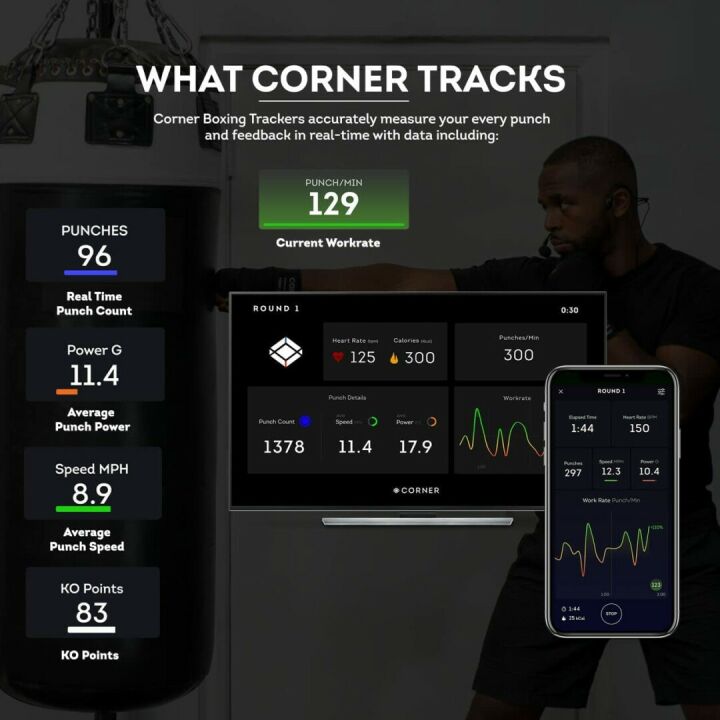 Corner Boxing Tracker for Precision Performance