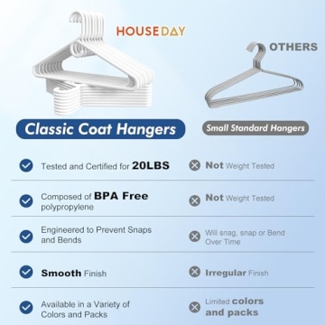 HOUSE DAY Quality Plastic Clothes Hangers 24 Pack for Durable Organization