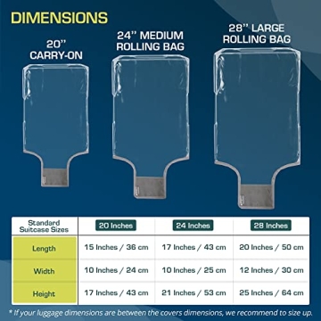 Premium Clear Luggage Covers with Handle Openings 28in