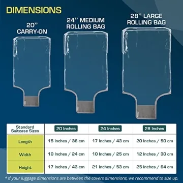 Premium Clear Luggage Covers with Handle Openings 28in