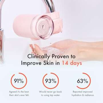 Filterbaby Skincare Filter 2.0, Bathroom Sink Filter Water Faucet for Skin Care, Clinically Tested Starter Kit, Filter w/10 Faucets Adaptors, Sink Water Filter for Skin Protection (Light Pink)