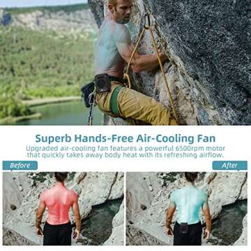 CIVPOWER Portable Waist Clip Fan, 10000mAh Battery Personal Hands-free Belt Fan, 3 Speeds, Body Fan ...