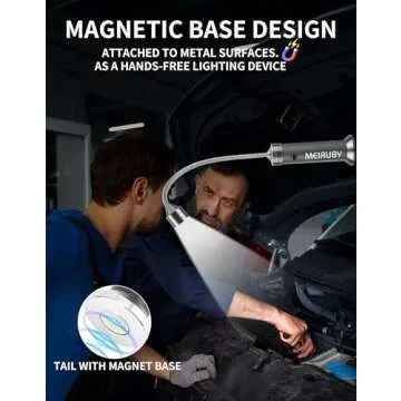 MEIRUBY Grill BBQ Stocking Stuffers for Men Adults, 2-Pack Magnetic Barbecue Grill Light: BBQ Grilling Accessories for Outdoor Grills with 360-Degree Flexible Gooseneck, Magnetic Base, Gifts for Dads