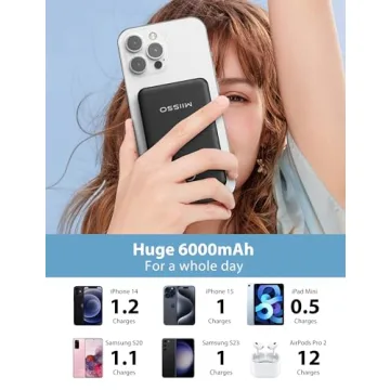 Ultra Slim 6000mAh Power Bank with Built-in Cables