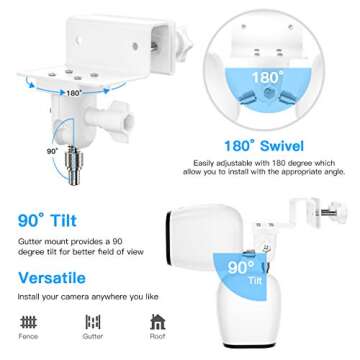 Versatile HOLACA Gutter Mount for Arlo & eufyCam Cameras
