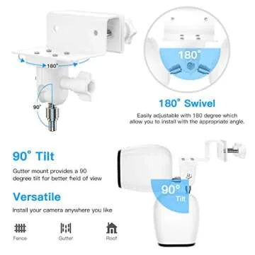 Versatile HOLACA Gutter Mount for Arlo & eufyCam Cameras