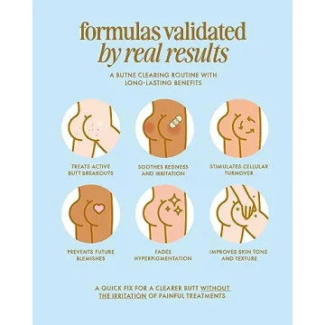 Truly Beauty Berry Cheeky Butt Polish - Acne Treatment