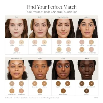 Jane Iredale Purepressed Base Mineral Powder Refill, Golden Glow, 0.35 Ounce (Pack of 1)