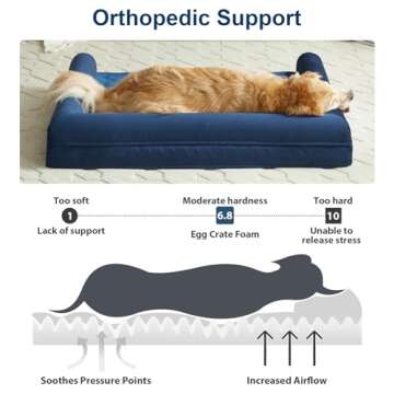 BFPETHOME Dog Beds for Large Dogs, Orthopedic Dog Bed for Medium Large Dogs,Big Waterproof Couch Dog...