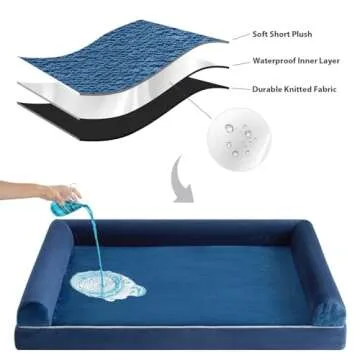 BFPETHOME Dog Beds for Large Dogs, Orthopedic Dog Bed for Medium Large Dogs,Big Waterproof Couch Dog Pet Bed with Removable Washable Cover