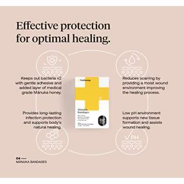 First Honey Manuka Honey Ointment + Honey Adhesive Bandages Bundle | Antibiotic Free Medical Grade | Burns, Cuts, Scrapes, Wound Care, Skin Irritation