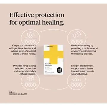First Honey Manuka Honey Ointment + Honey Adhesive Bandages Bundle | Antibiotic Free Medical Grade | Burns, Cuts, Scrapes, Wound Care, Skin Irritation