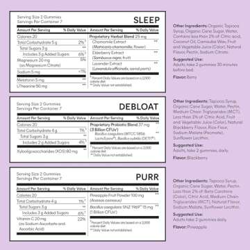 Lemme Sleep, Debloat & Purr Variety Sampler Pack | Melatonin & Magnesium for Sleep | Probiotics & Prebiotics for Bloating | Vaginal Probiotic & Pineapple Gummies - Vegan, Gluten-Free, Non-GMO - 14ct