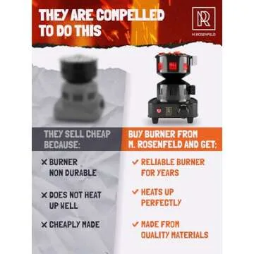 Hookah Coal Burner for Hookah – Premium FIRE Tower Multipurpose Electric Stove for Hookah Coals Bu...