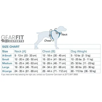 Kurgo Tru-Fit Enhanced Strength Dog Harness for Safe Travel - Black, XS