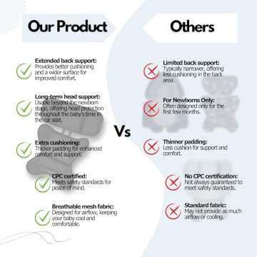 Infant Insert for Doona & Leading Car Seats | Safe Support