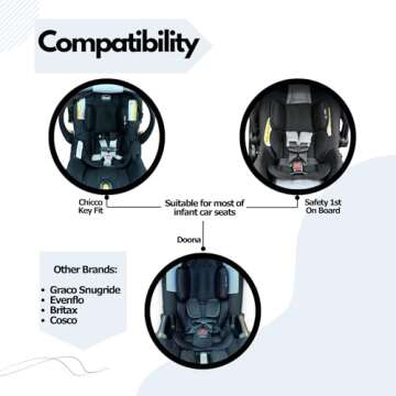 Infant Insert for Doona & Leading Car Seats | Safe Support