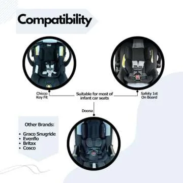 Infant Insert for Doona & Leading Car Seats | Safe Support