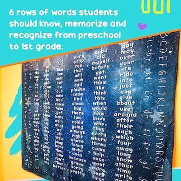 Birdy Boutique Learning Tapestry for Young Readers