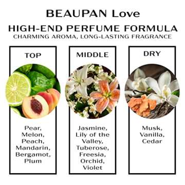 BEAUPAN Travel Size Perfume Set for Women - Long Lasting Fragrance