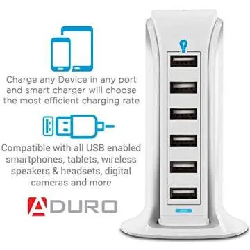 Aduro 40W USB Charging Hub for 6 Devices