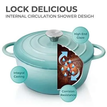 Trustmade 3 QT Cast Iron Dutch Oven, Enamel Coated Cookware Pot with Self Basting Lid for Home Baking, Braiser, Cooking, Aqua