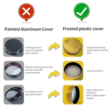 Stylish JARXSUN Spice Jars Set 24Pcs for Your Kitchen