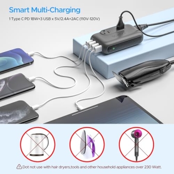 Best SOKOO 230-Watt Voltage Converter for Worldwide Travel