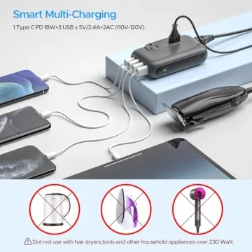 Best SOKOO 230-Watt Voltage Converter for Worldwide Travel