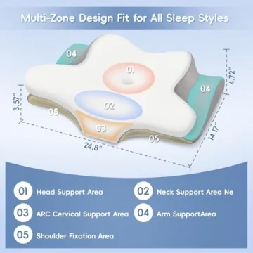 Cervical Neck Pillow - Ergonomic Memory Foam for All Sleepers