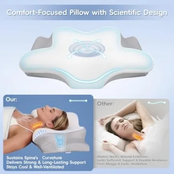 Cervical Neck Pillow for Pain Relief and Comfort