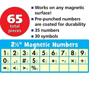 Durable Magnetic Number Set for Classroom and Home