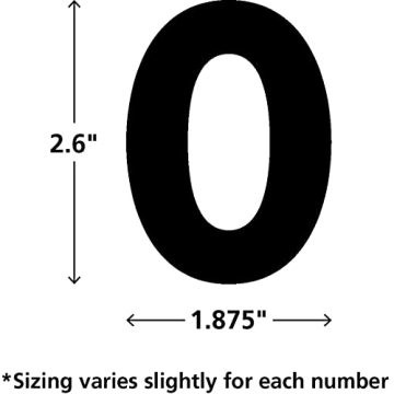 Durable Magnetic Number Set for Classroom and Home
